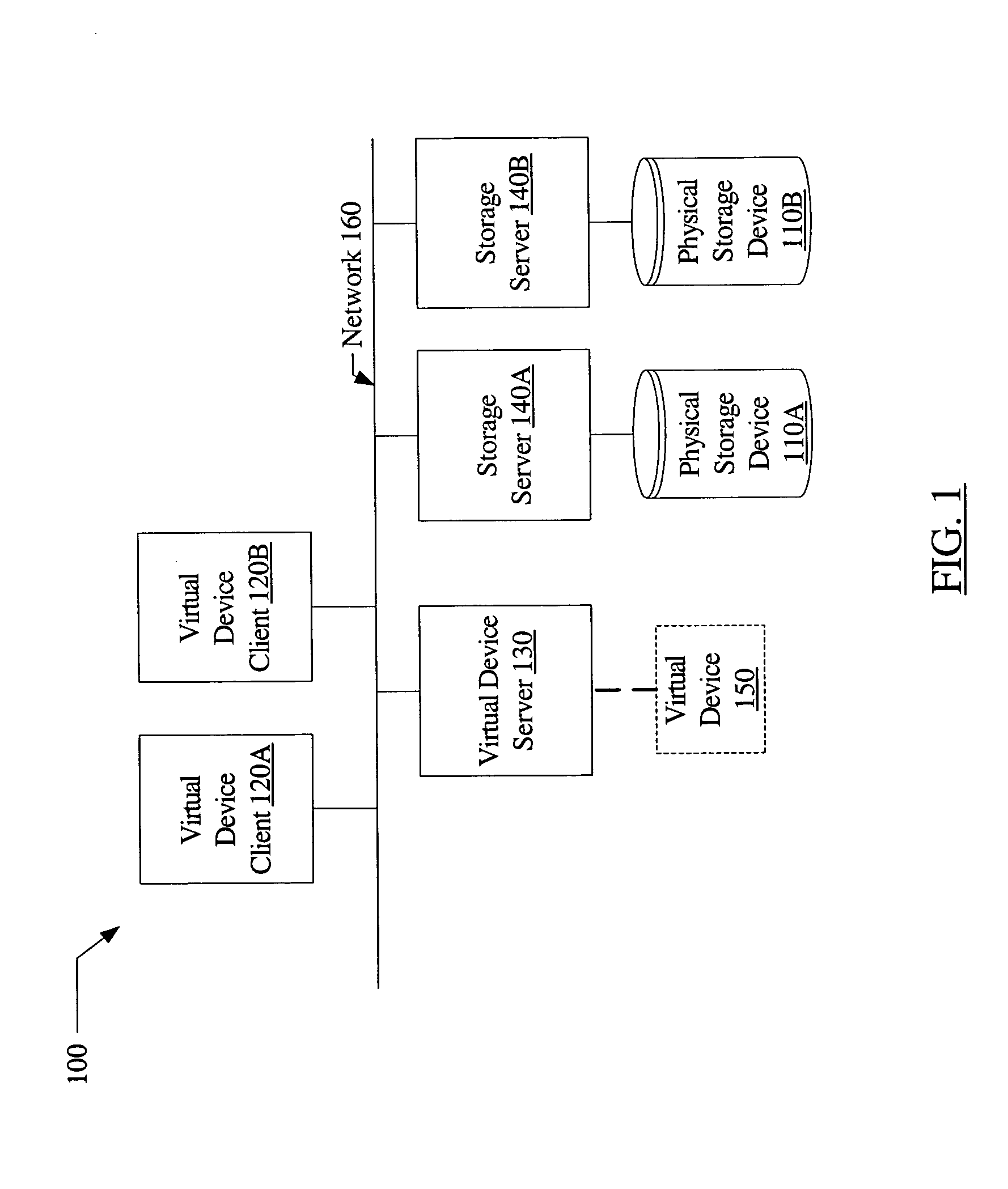 System and method for write forwarding in a storage environment employing distributed virtualization