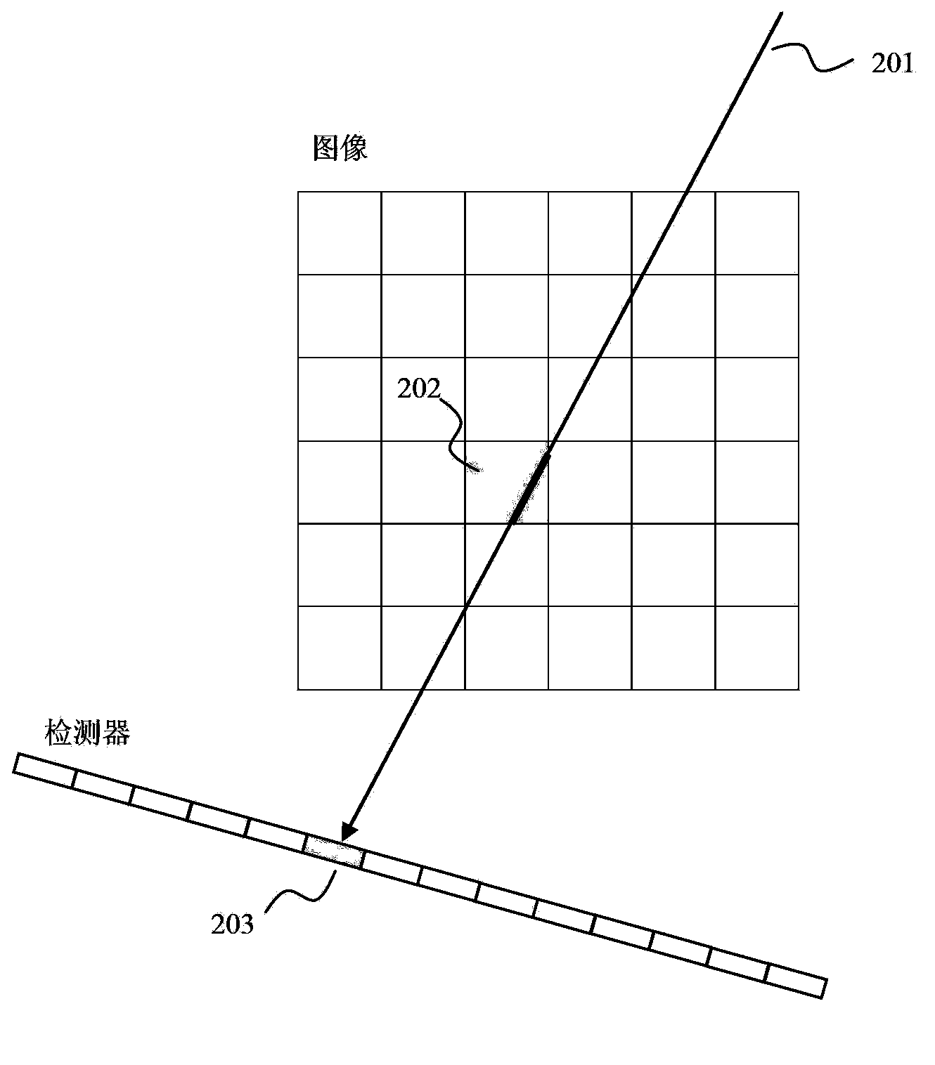 CT (computed tomography) image generation device and CT image generation method