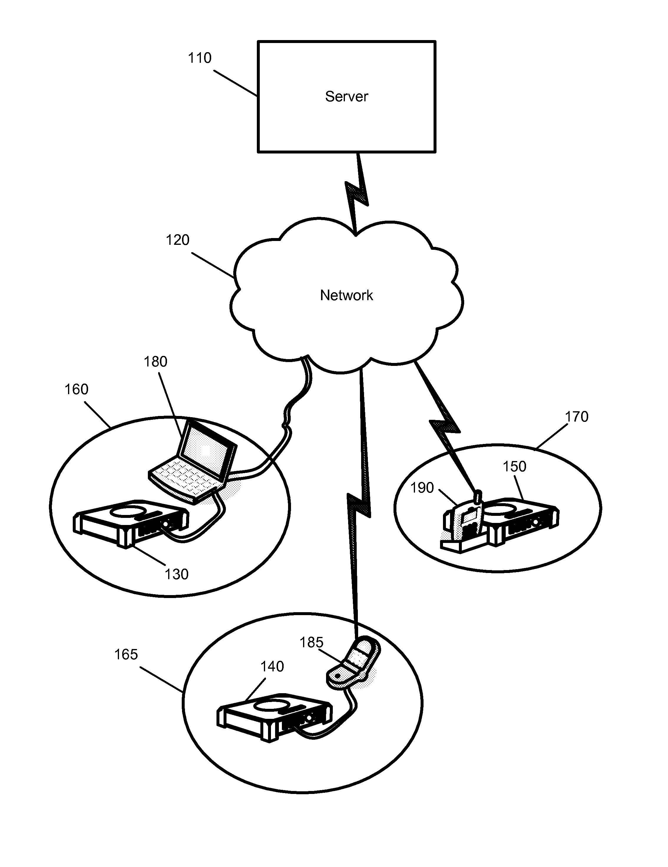 Leveraging a Power Distribution System to Provide a Mobile Marketing Platform