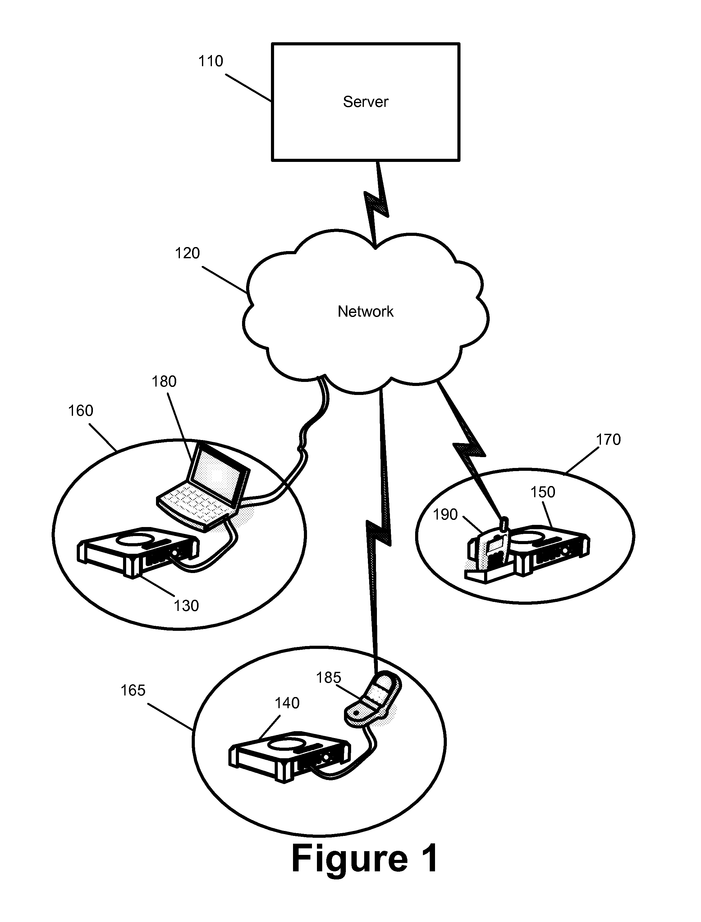 Leveraging a Power Distribution System to Provide a Mobile Marketing Platform