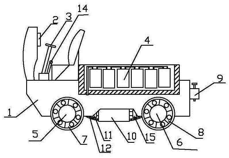Single motor front and rear axle drive electric tractor