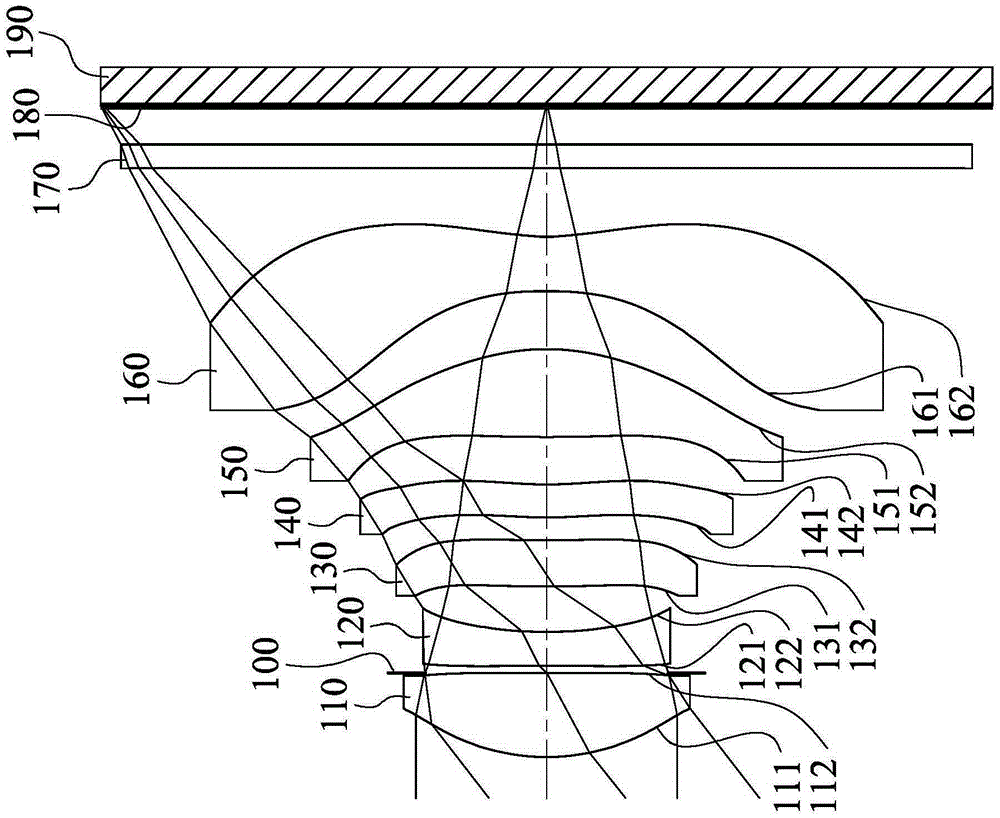Imaging-used optical system, image capturing device and electronic device