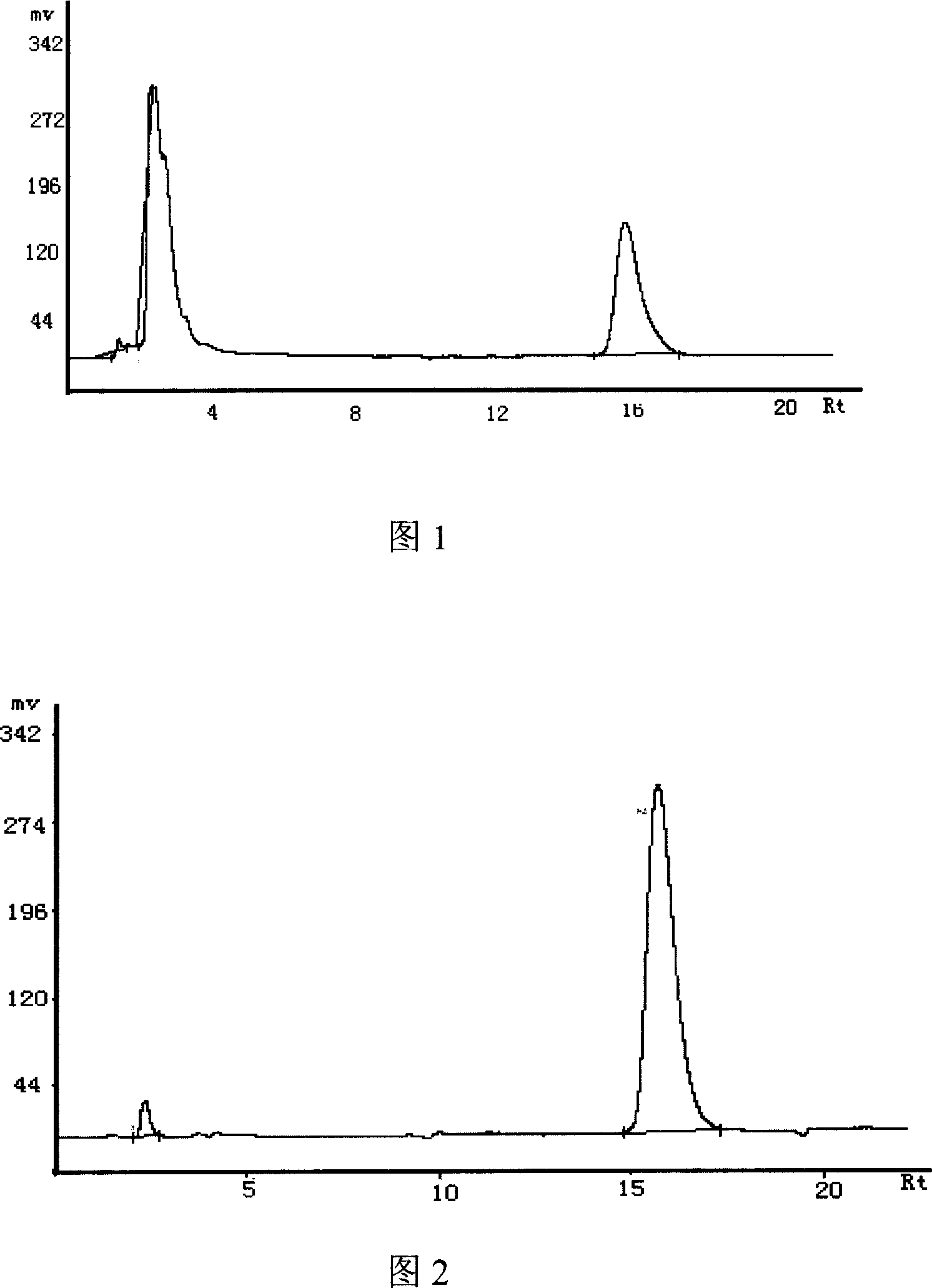 Method for preparing glycosides in high purity