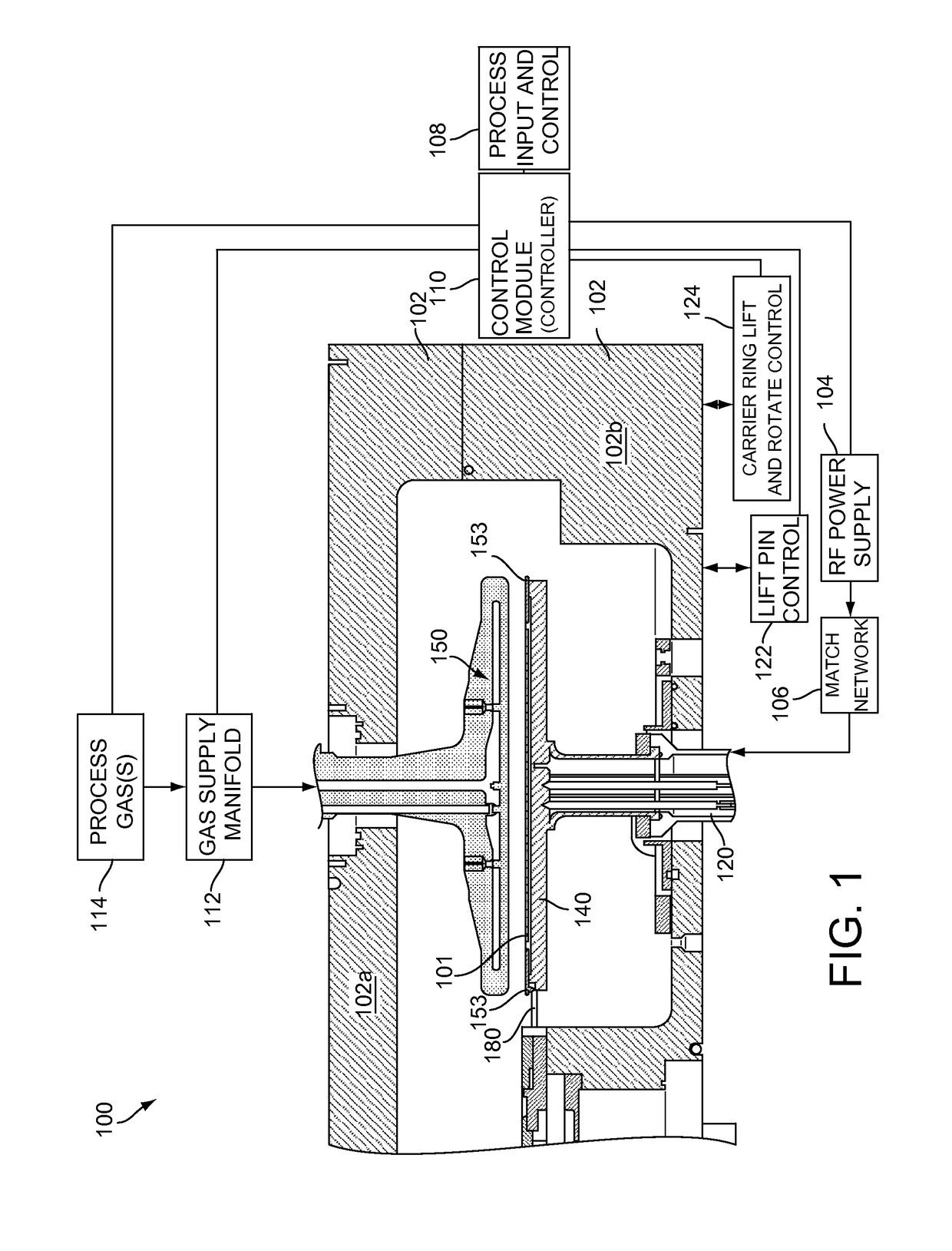 Plasma Excitation for Spatial Atomic Layer Deposition (ALD) Reactors