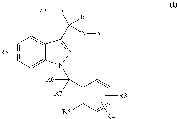 1-benzyl-3-hydroxymethylindazole derivatives and use thereof in the treatment of diseases based on the expression of mcp-1 and cx3cr1