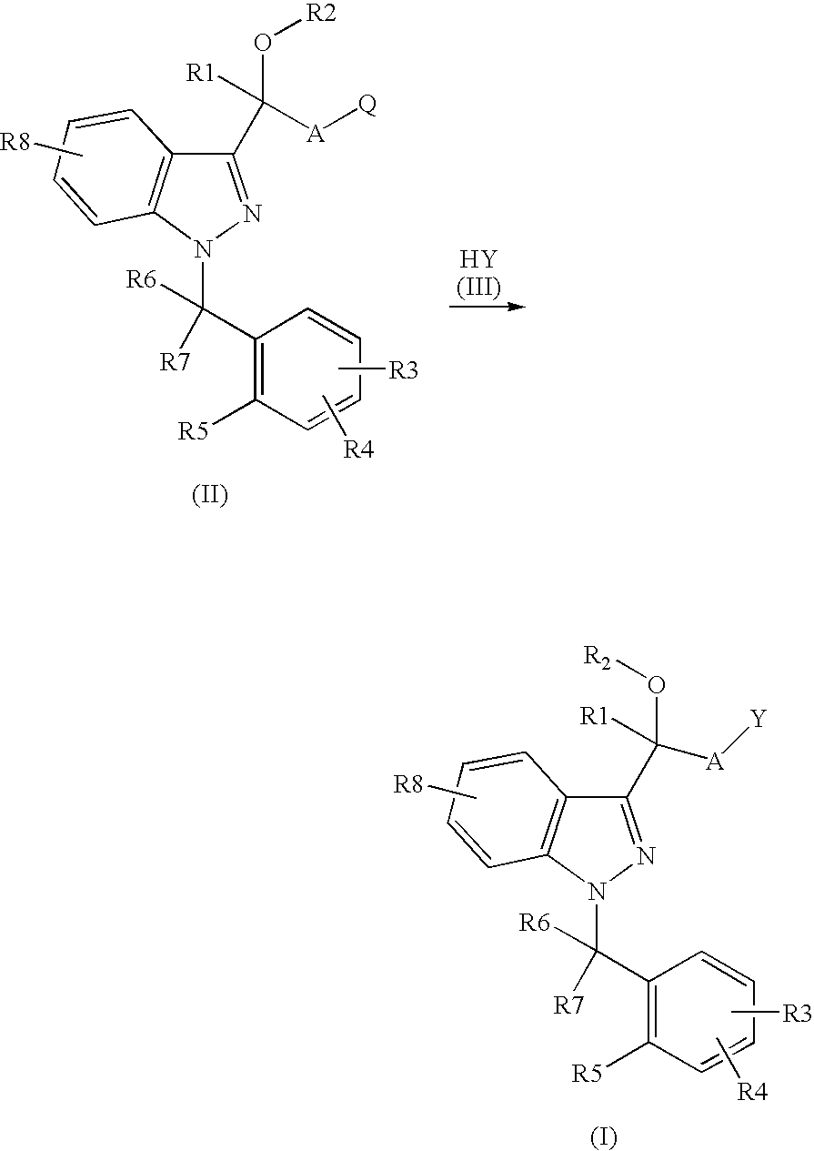 1-benzyl-3-hydroxymethylindazole derivatives and use thereof in the treatment of diseases based on the expression of mcp-1 and cx3cr1