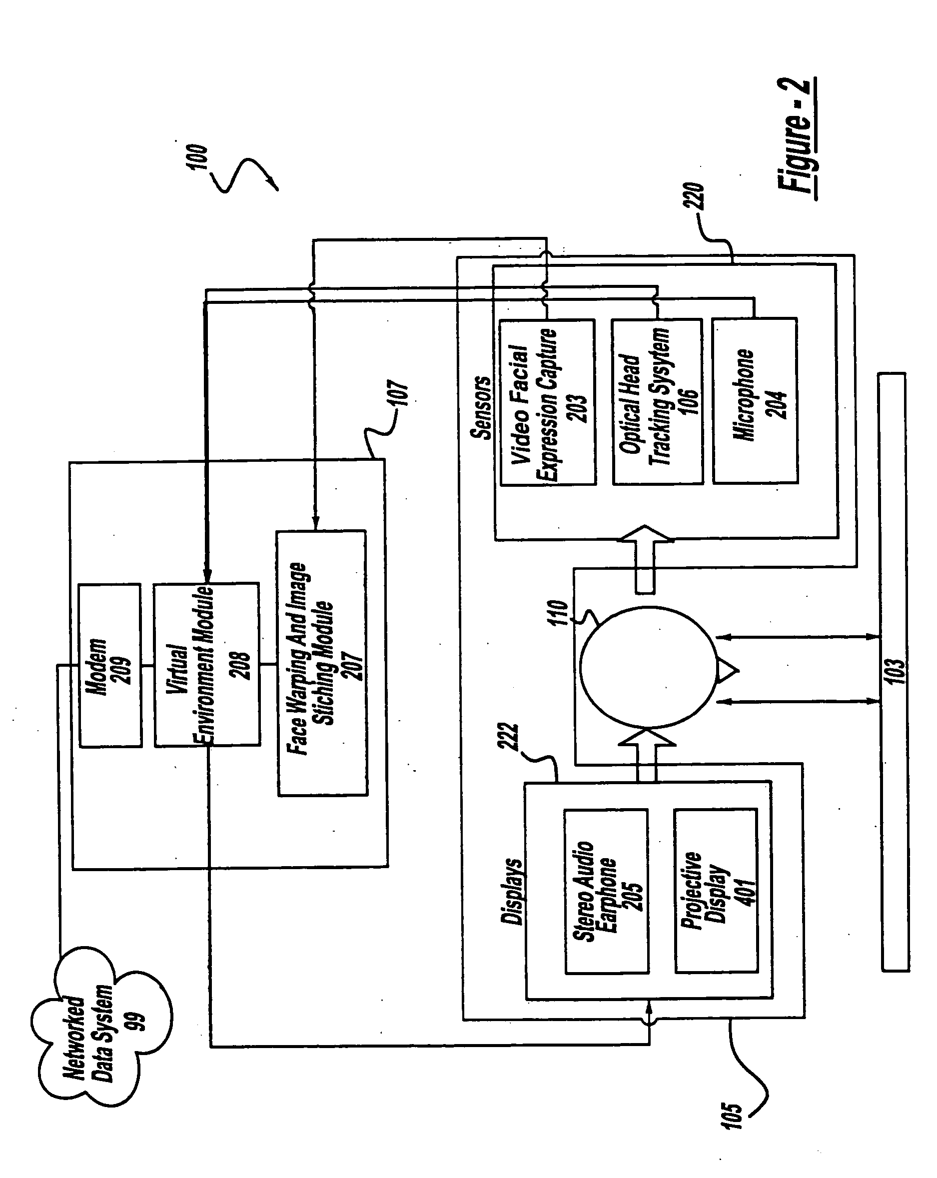Mobile face capture and image processing system and method