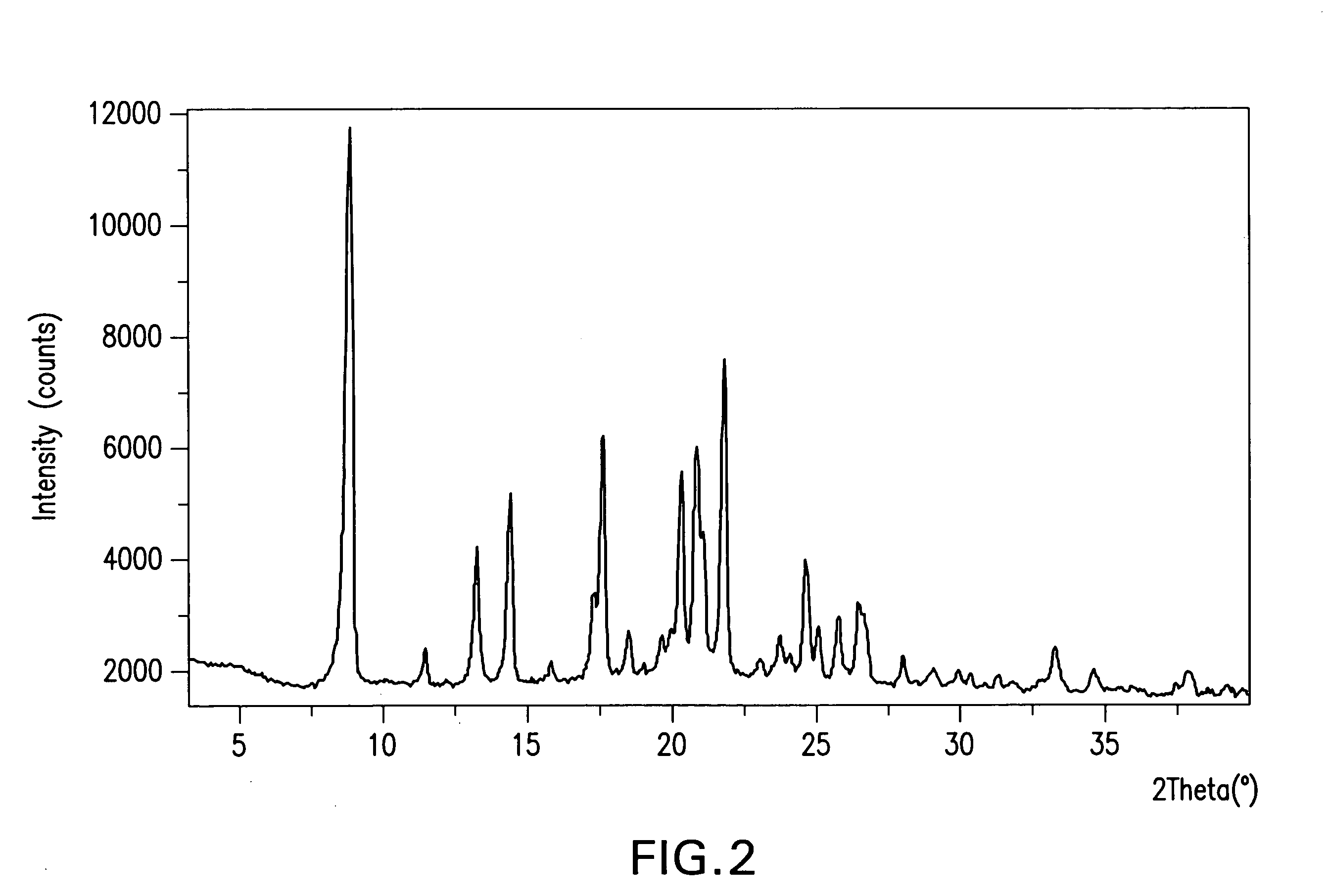 Pharmaceutical compositions of HDAC inhibitors and chelatable metal compounds, and metal-HDAC inhibitors chelate complexes