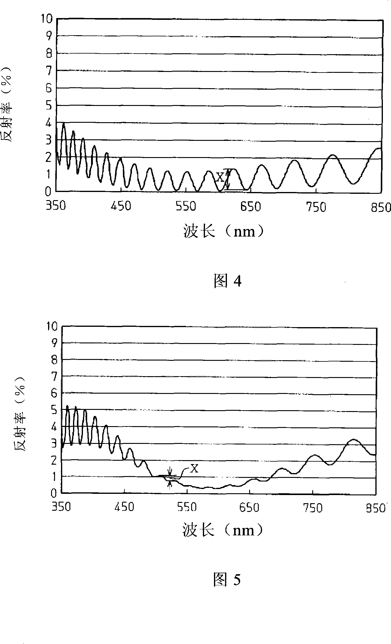 Reflection decreasing material, and electronic image displaying device using it