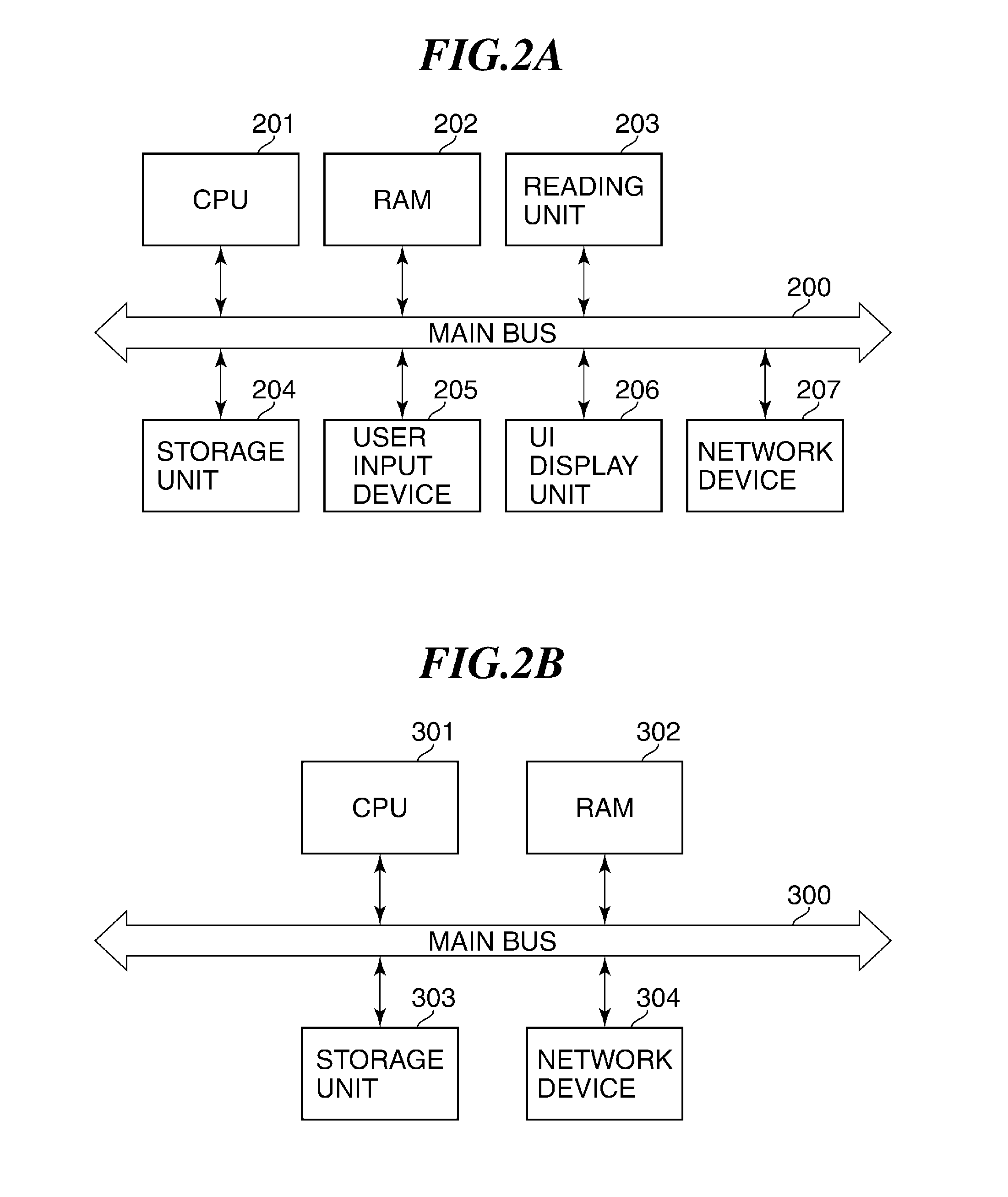 Information processing apparatus that performs process according to process definition, control method therefor, image processing apparatus, control method therefor, and recording medium storing control program therefor