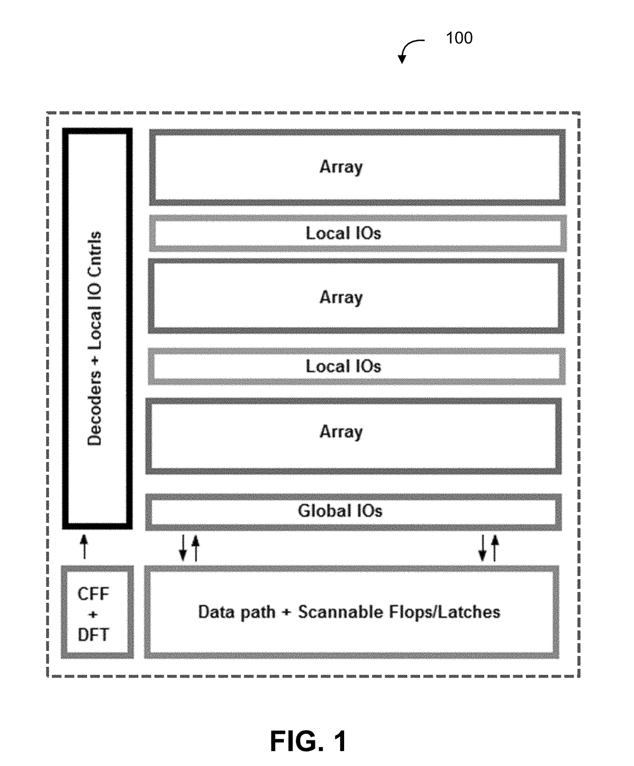 Automatic timing-sensitive circuit extraction