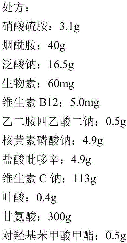 Water-soluble vitamin pharmaceutical composition for injection