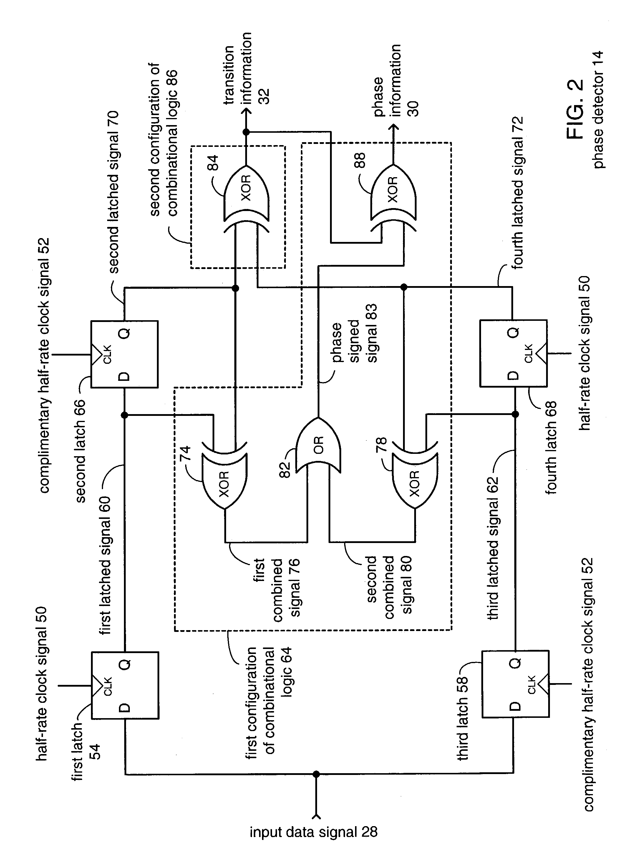 High speed phase detector architecture