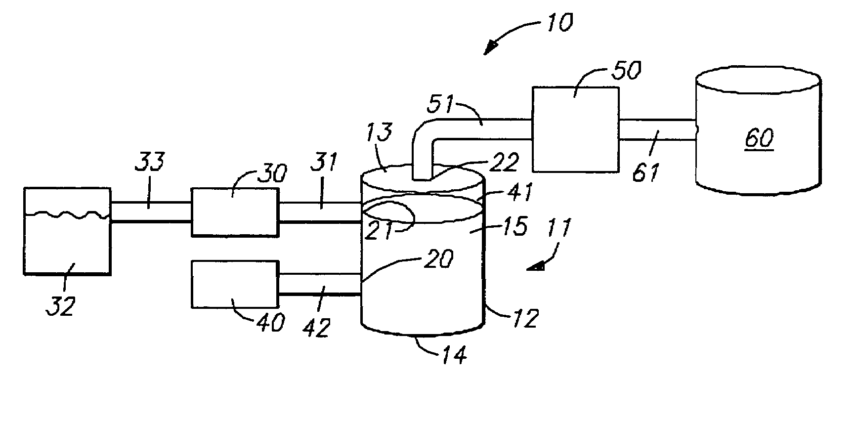Method of producing a high pressure gas