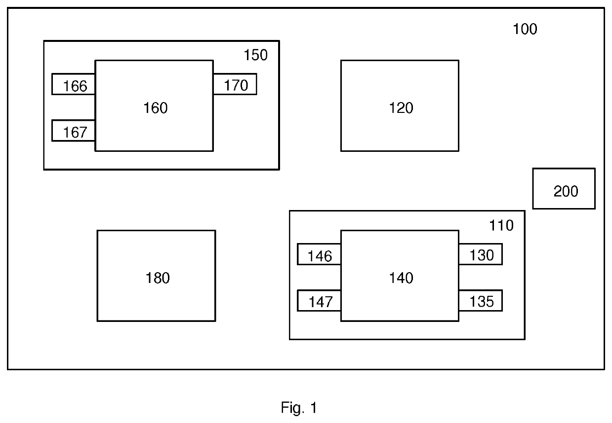 Apparatus and method for privacy enhancement