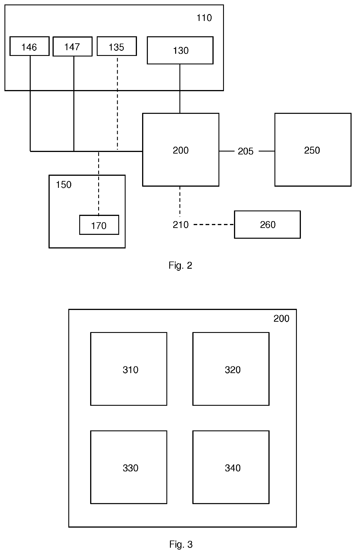 Apparatus and method for privacy enhancement