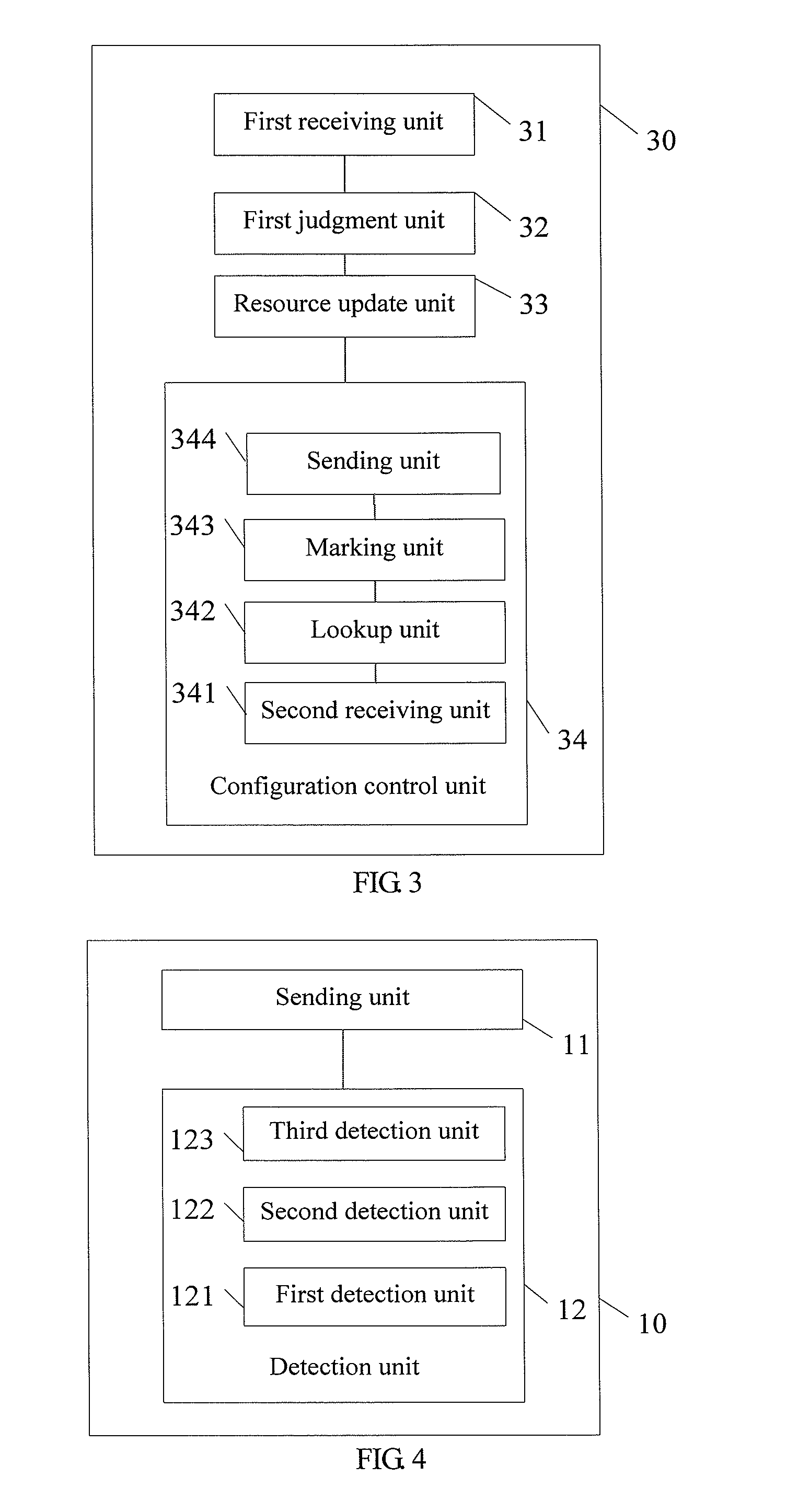 Resource configuration method, server, network equipment and network system