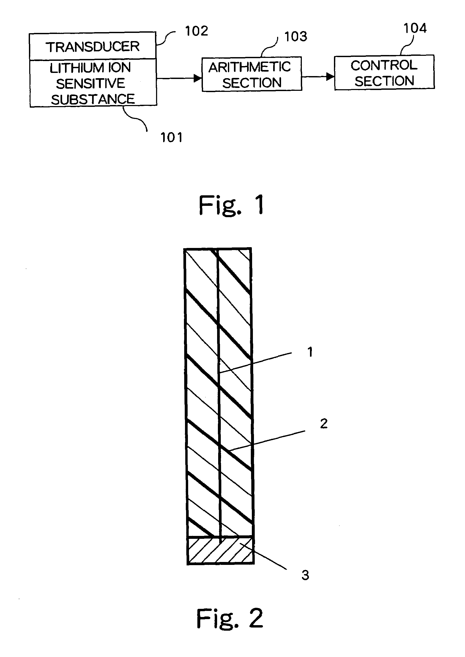 Method and apparatus for controlling concentration of water treatment chemicals