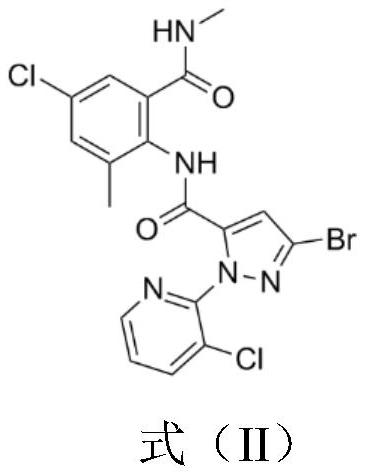 Pesticide composition and application thereof