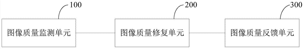 Method and system for broadcasting television programs