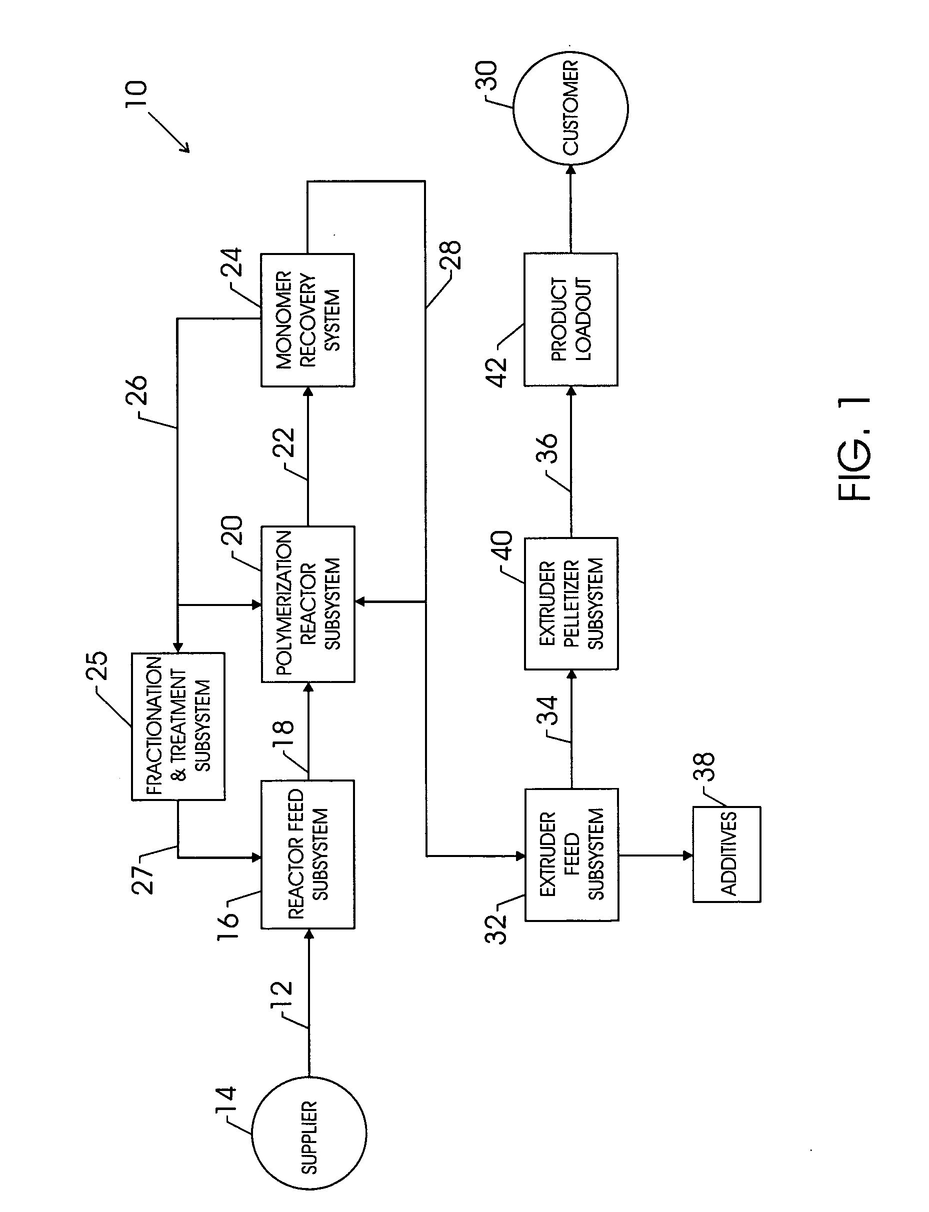 Method and apparatus for monitoring polyolefin production