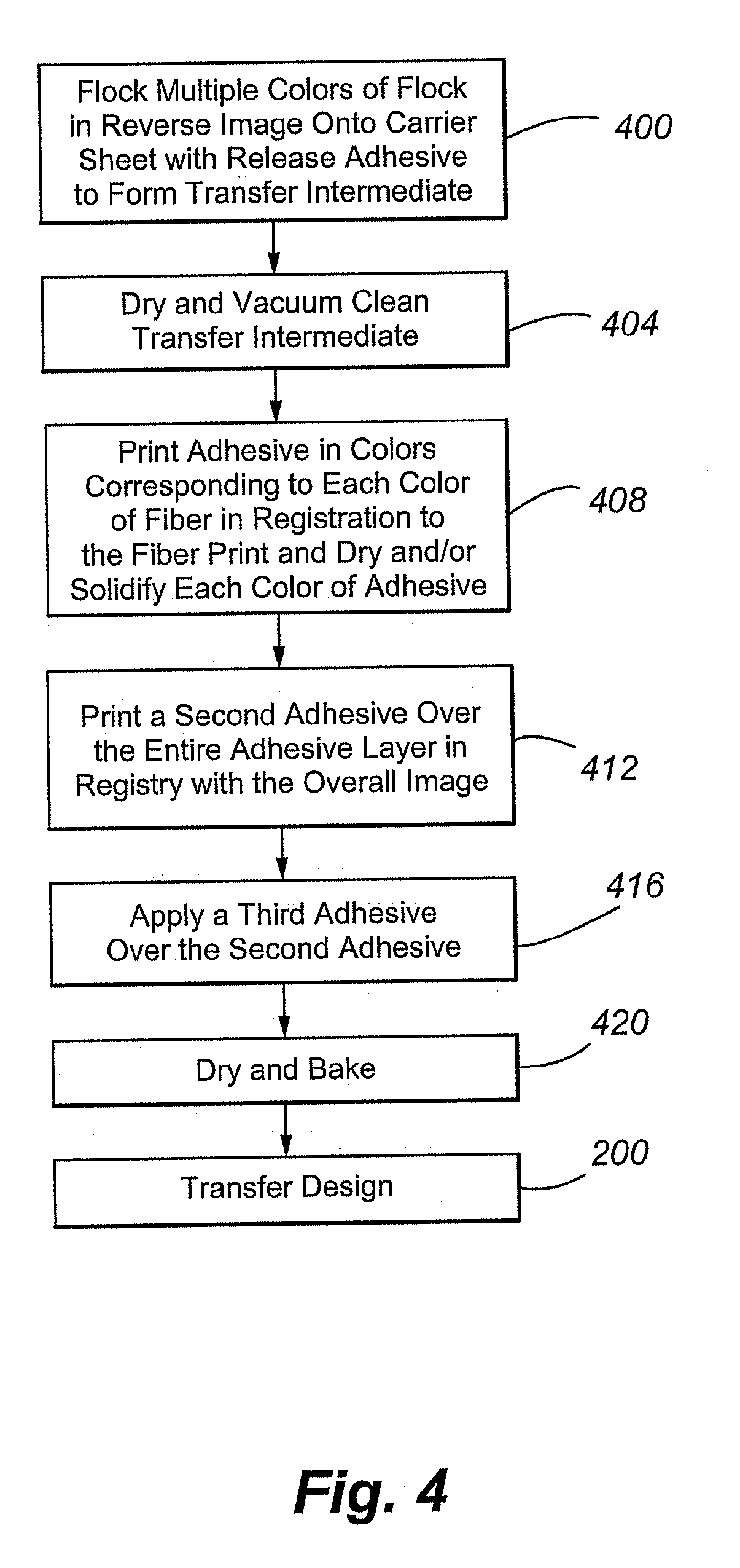 Wet-on-wet method for forming flocked adhesive article