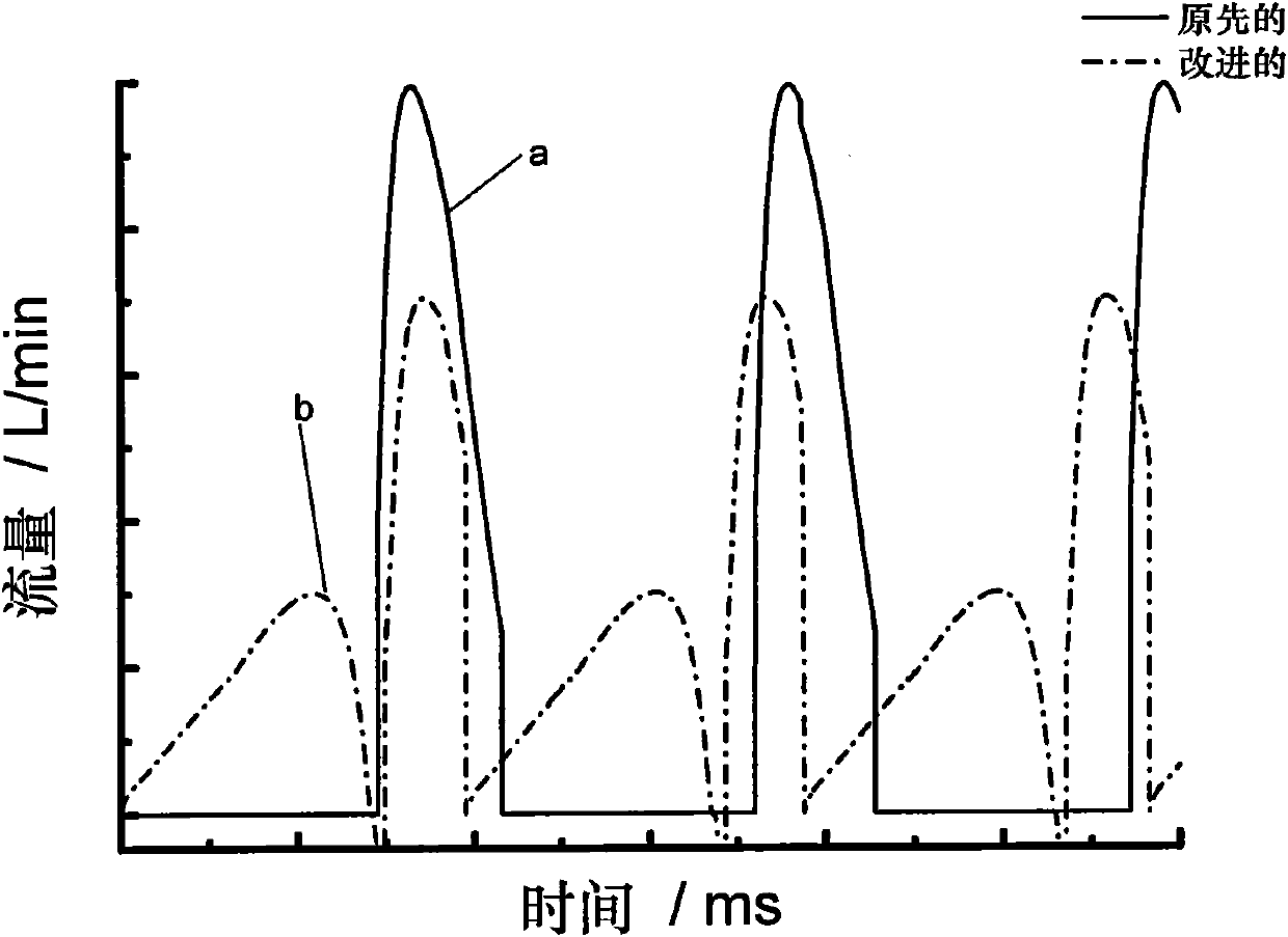 Single piston hydraulic free-piston engine capable of reducing pumping flow pulsation