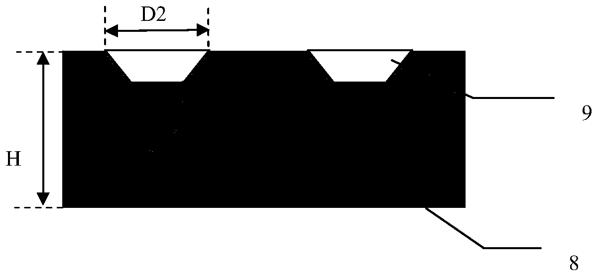 Methods for landfill disposal of domestic waste