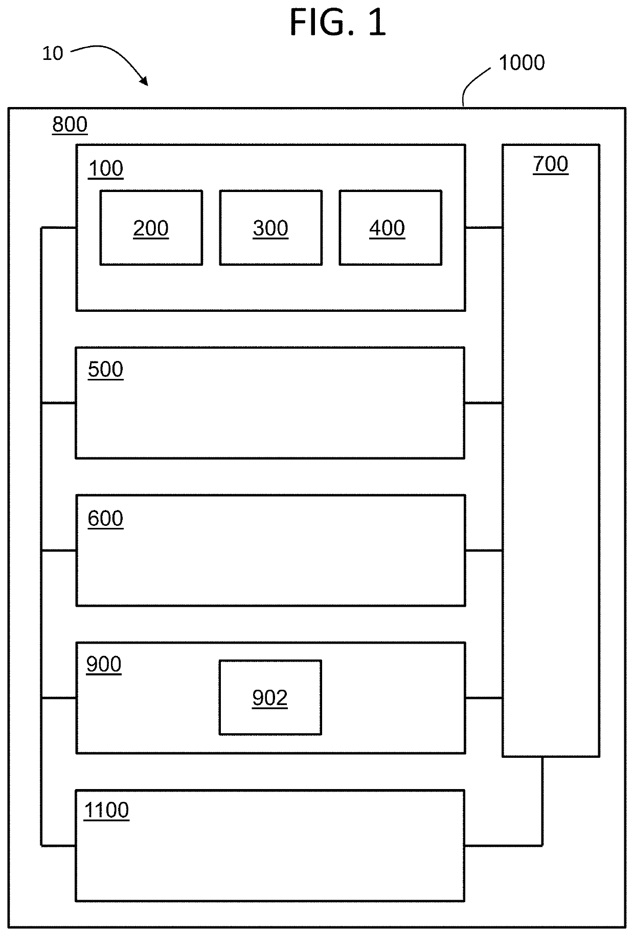 Mobile based security system and method