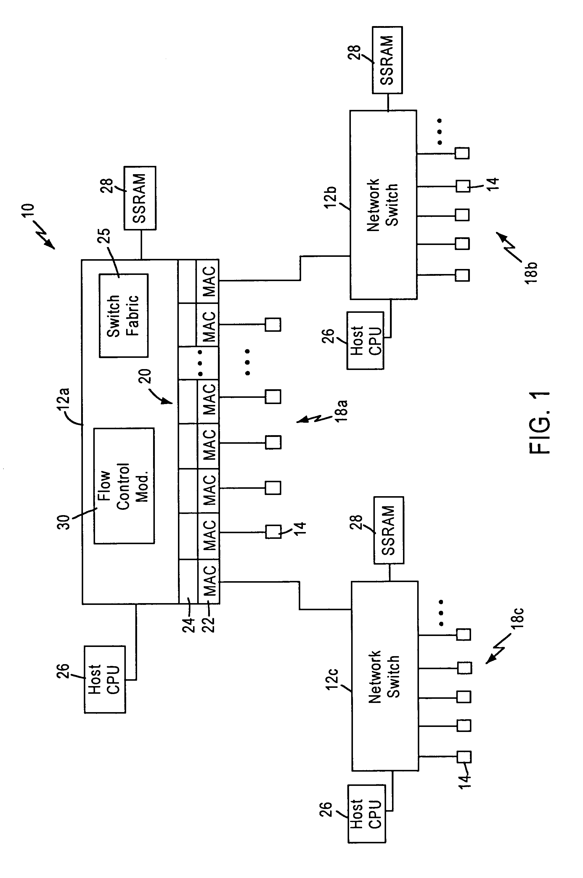 Flow control arrangement in a network switch based on priority traffic