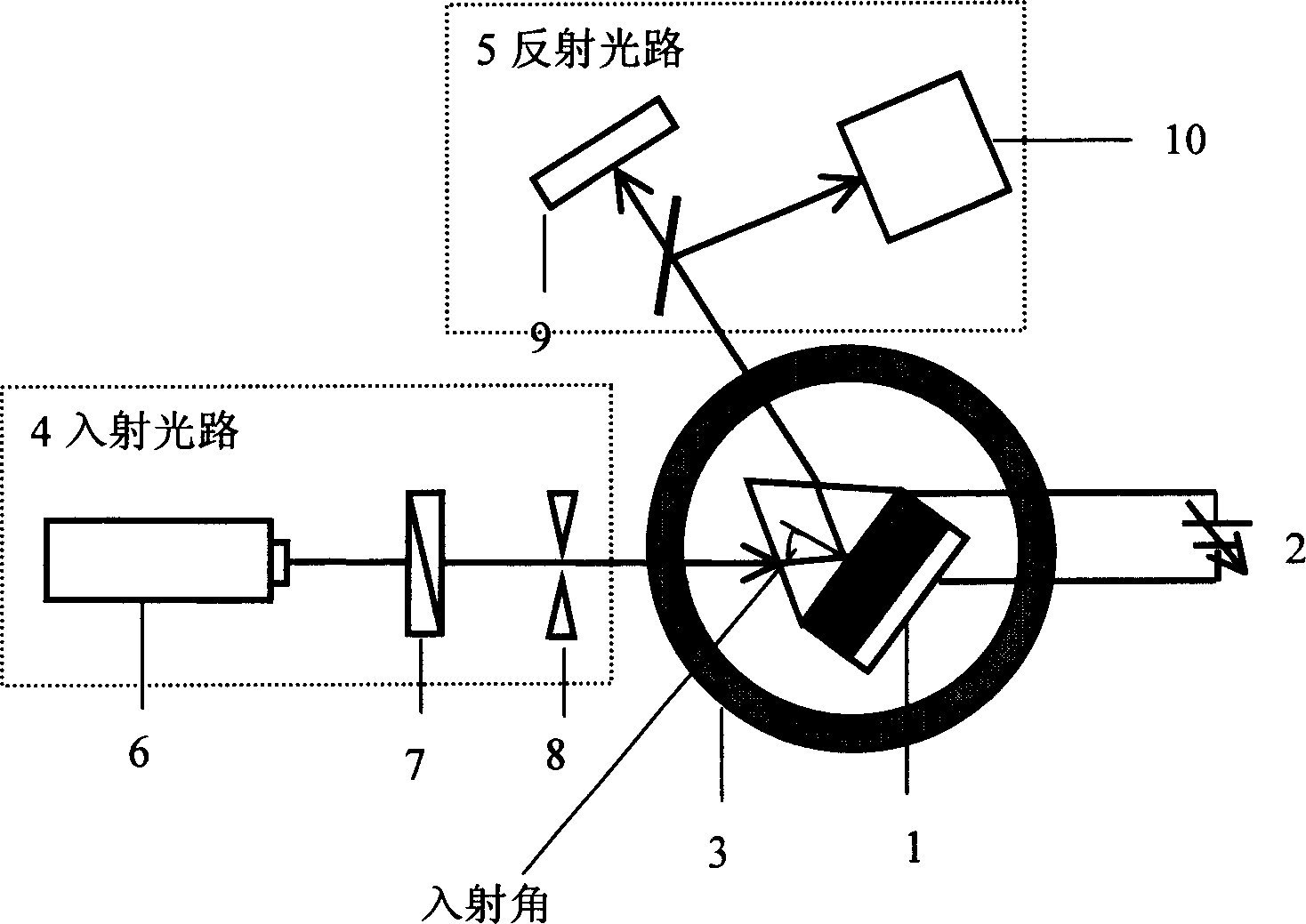 Equipment for implementing spectrum shaping using reflection-type electro-optical modulator and shaping method