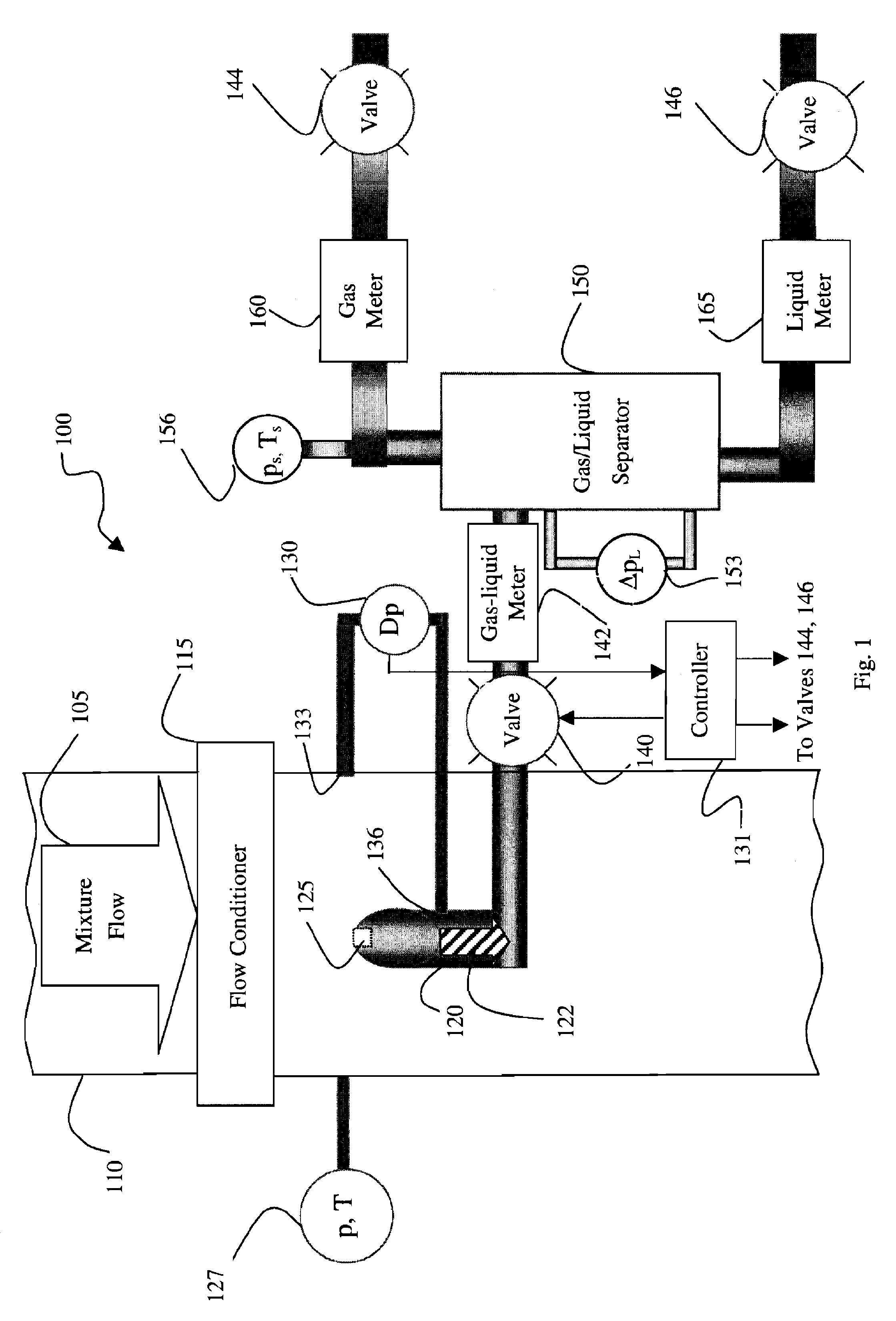Isokinetic sampling method and system for multiphase flow from subterranean wells