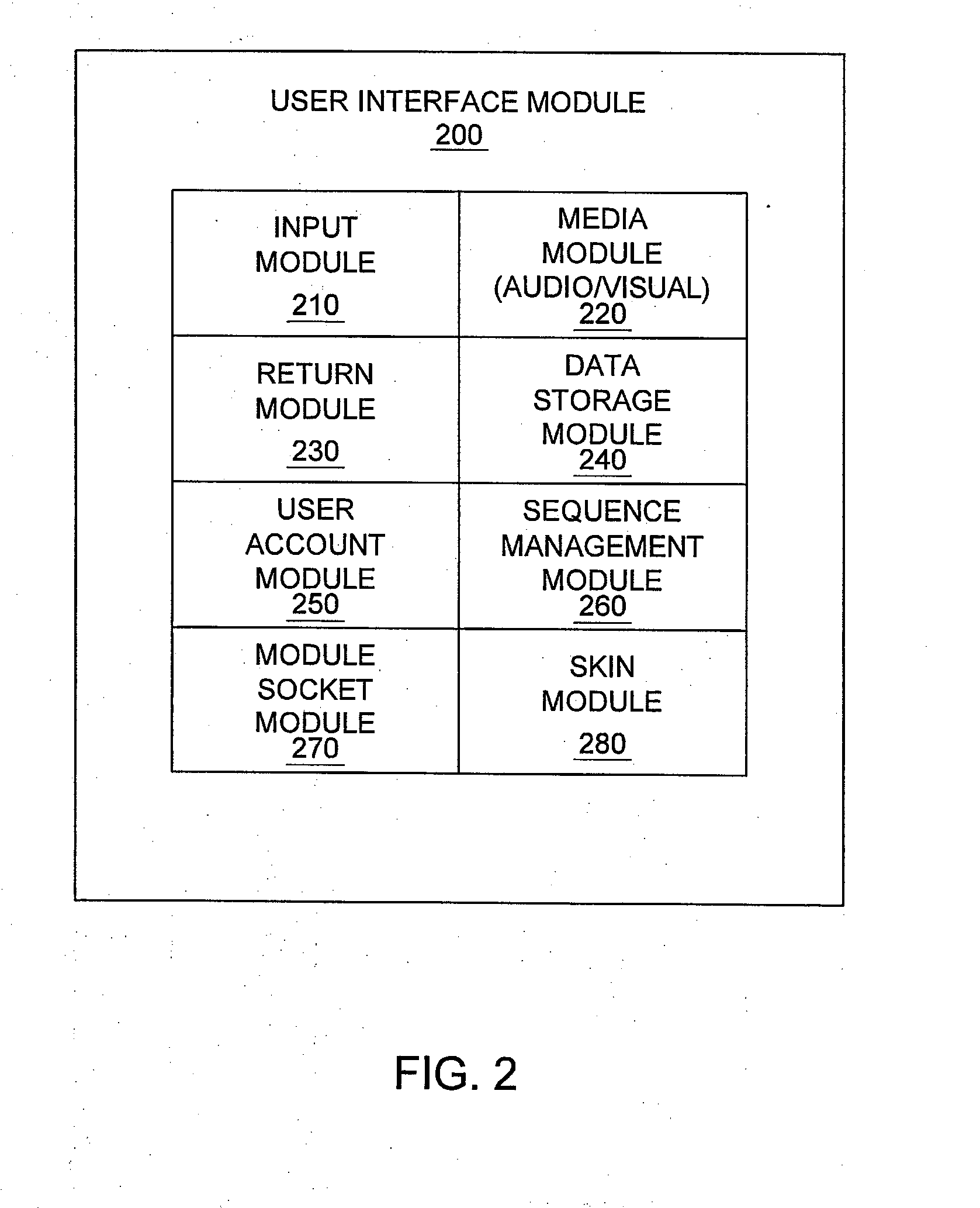 System and method for facilitating personal development using a computing device