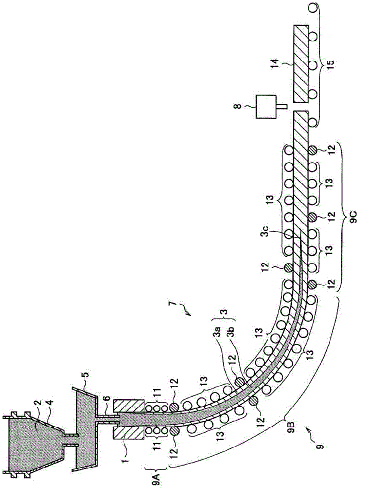 Secondary cooling device and secondary cooling method of continuous casting machine