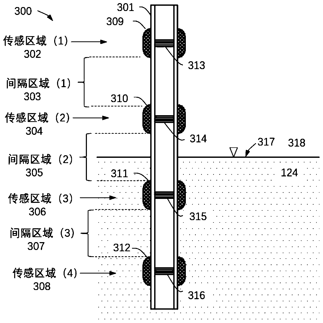 Dark pool liquid level measuring system and methodbased on strained layer aroundbragg grating