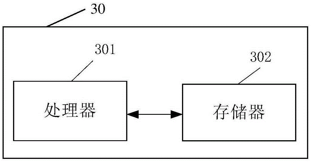Method and device for judging whether electromagnetic radiation of base station exceeds standard