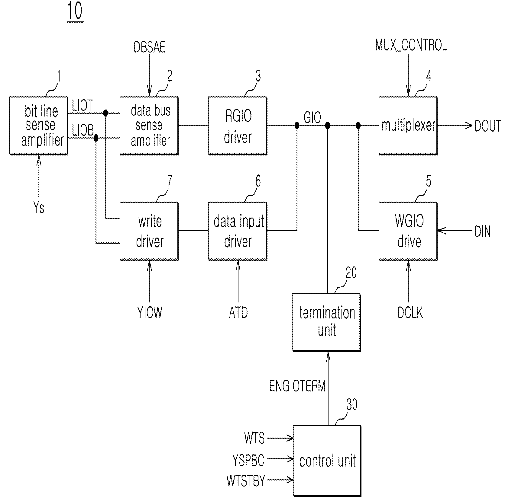 Circuit and method for terminating data line of semiconductor integrated circuit