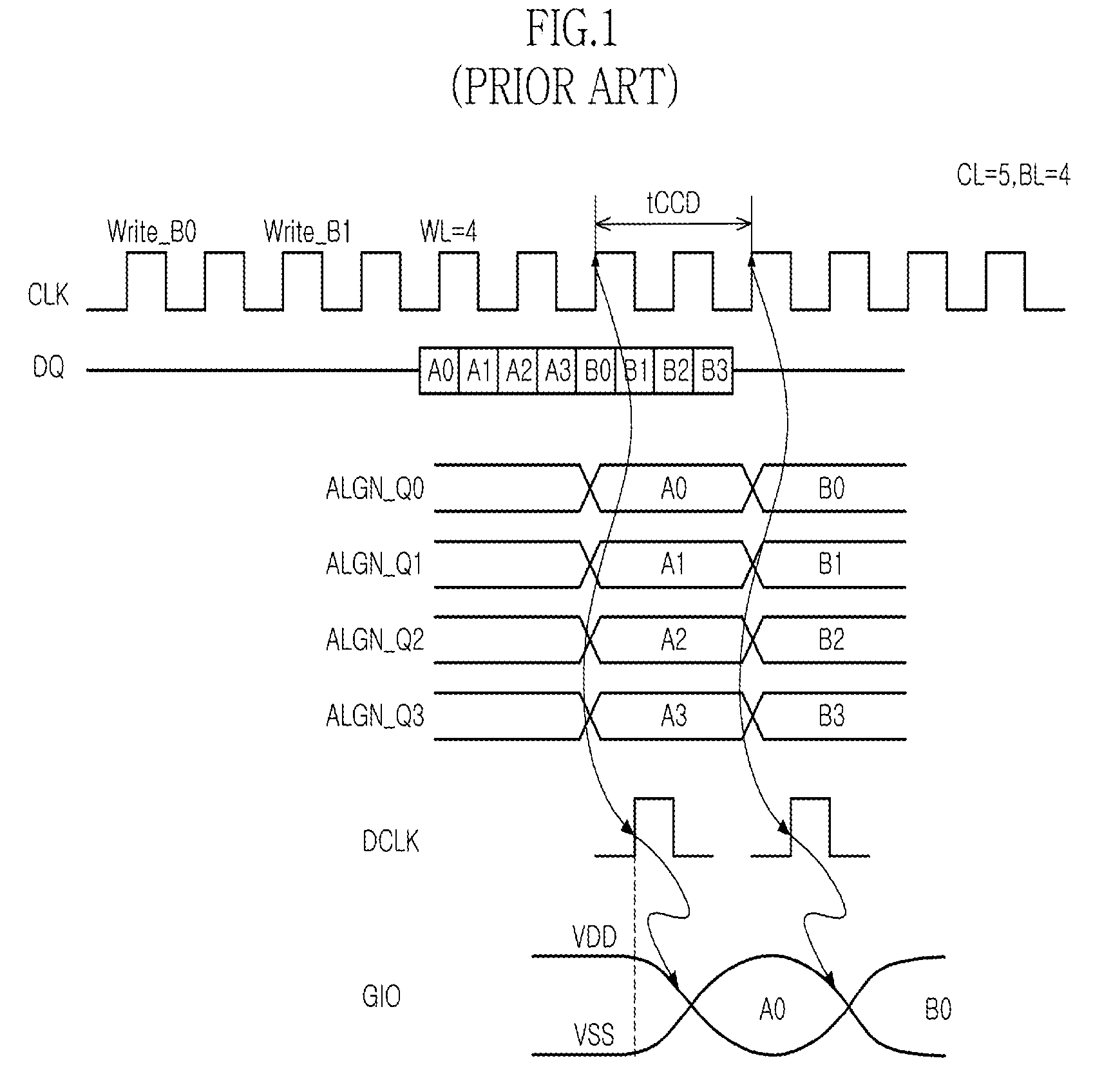 Circuit and method for terminating data line of semiconductor integrated circuit