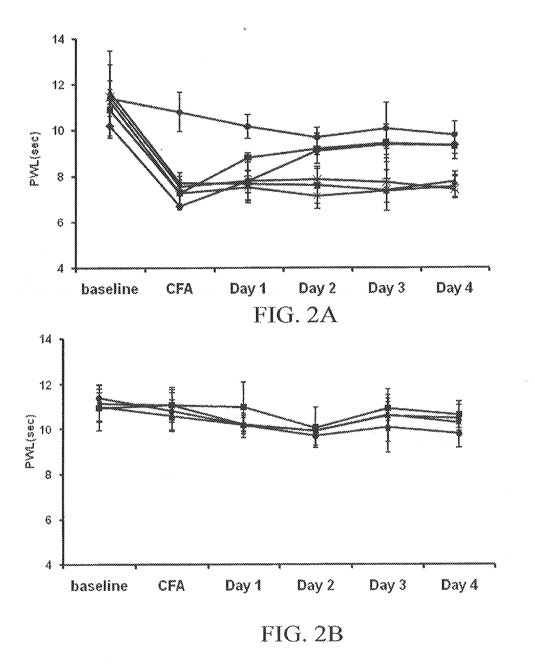 Cannabinoid-Containing Compositions and Methods for Their Use