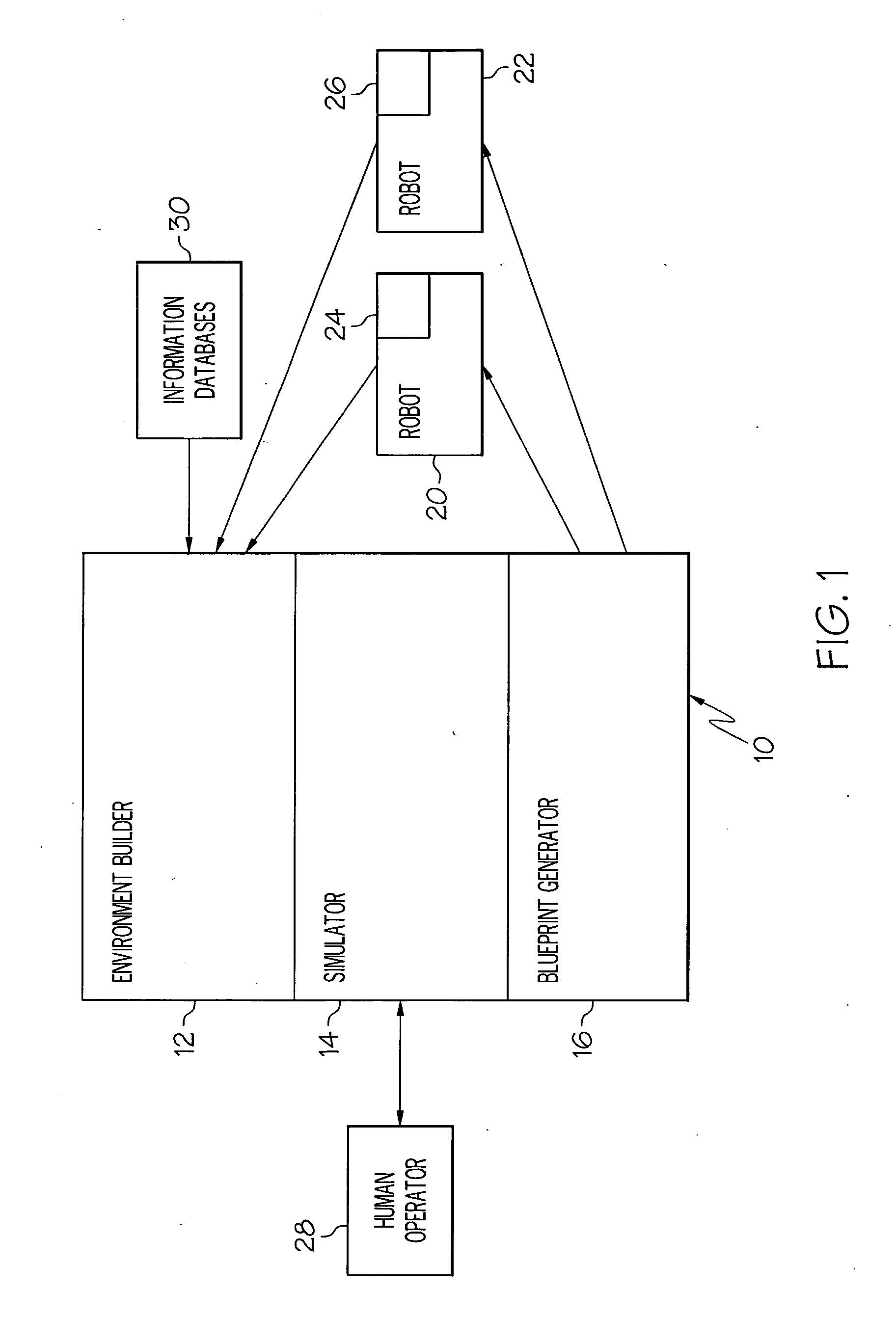 System and method for generating instructions for a robot