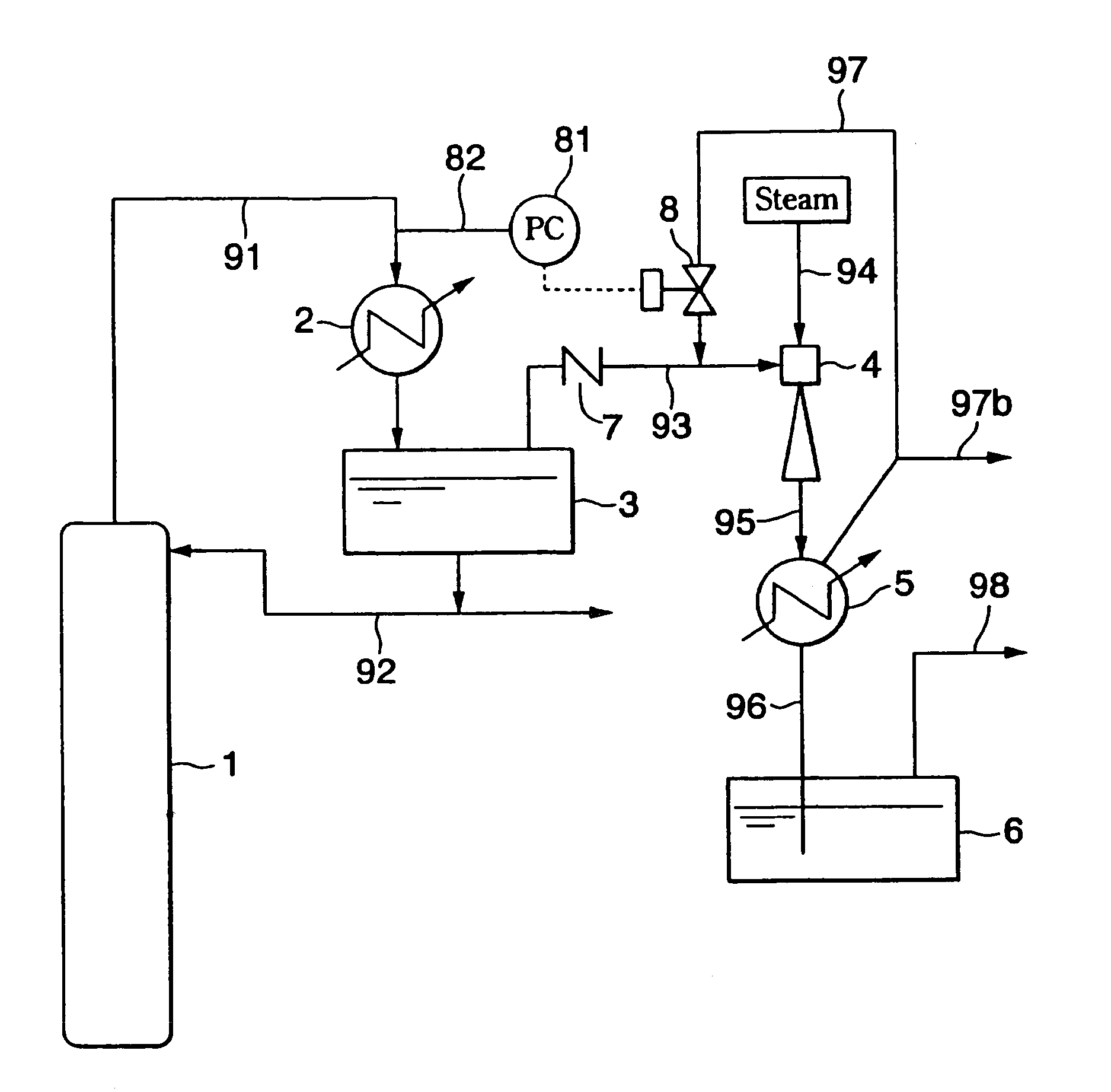 Distillation apparatus for readily polymerizable compound