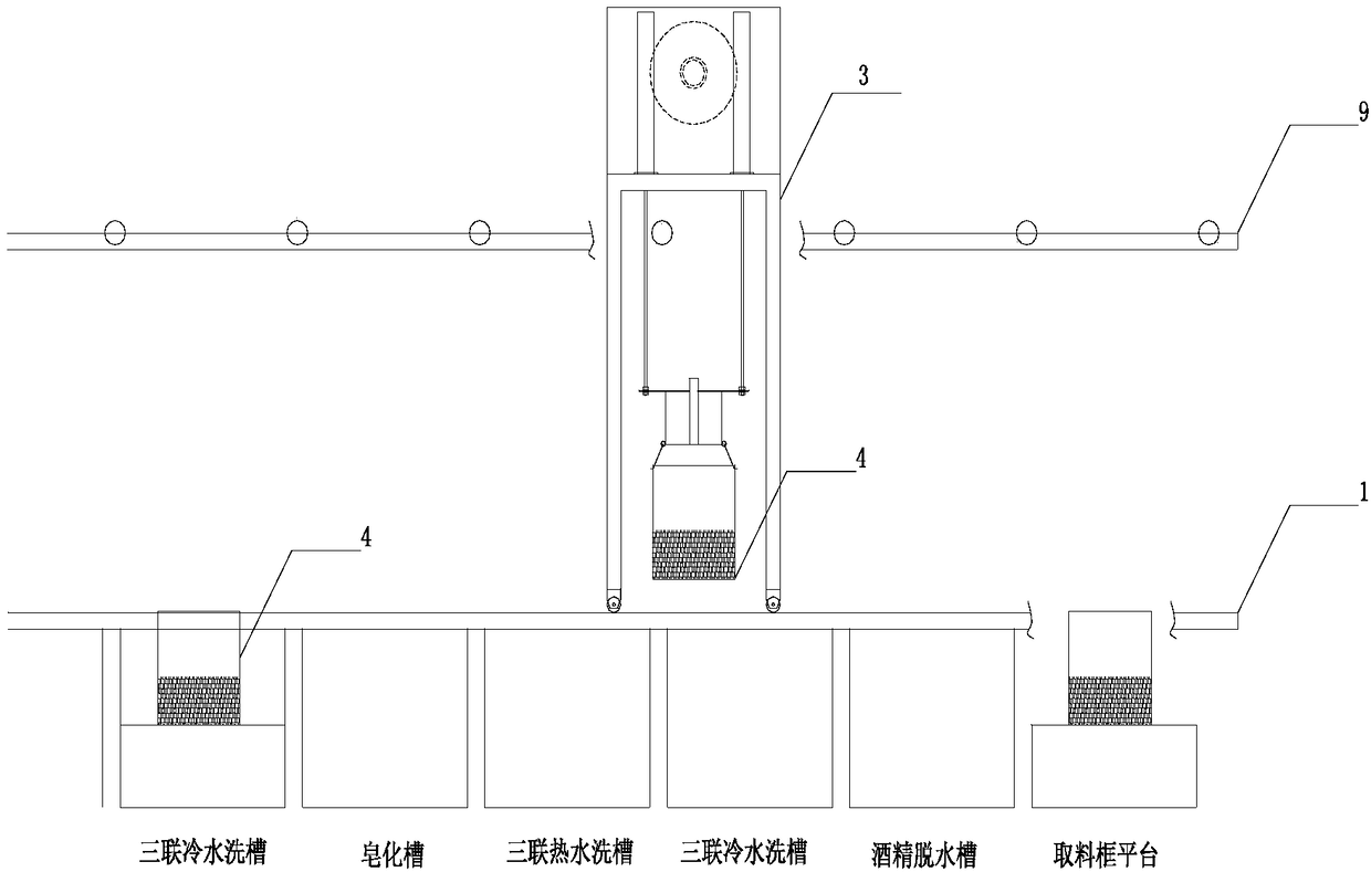 A fully automatic production line and process for metal surface treatment of pyrotechnics bottom shell