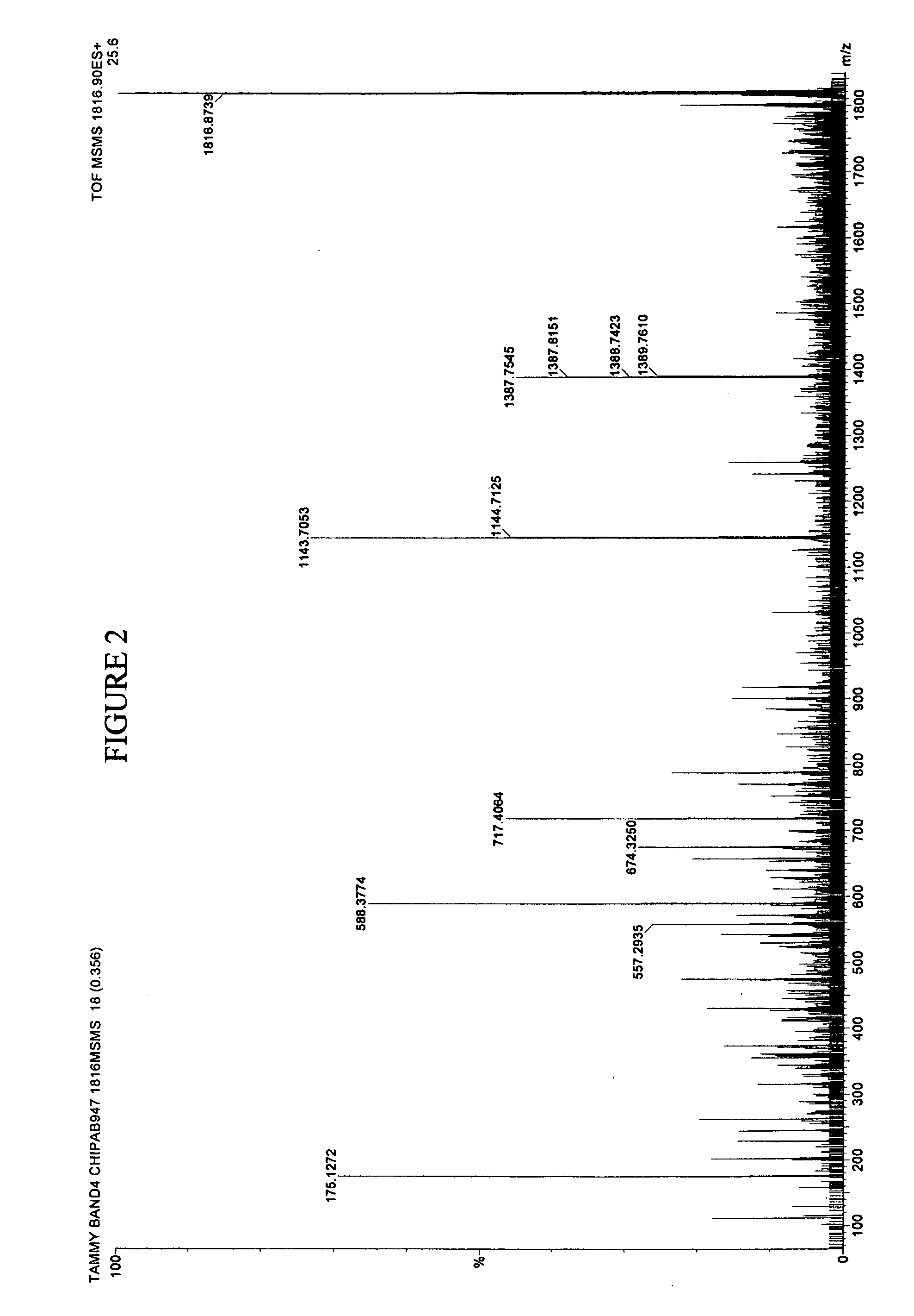 Complement C3 precursor biopolymer markers indicative of insulin resistance