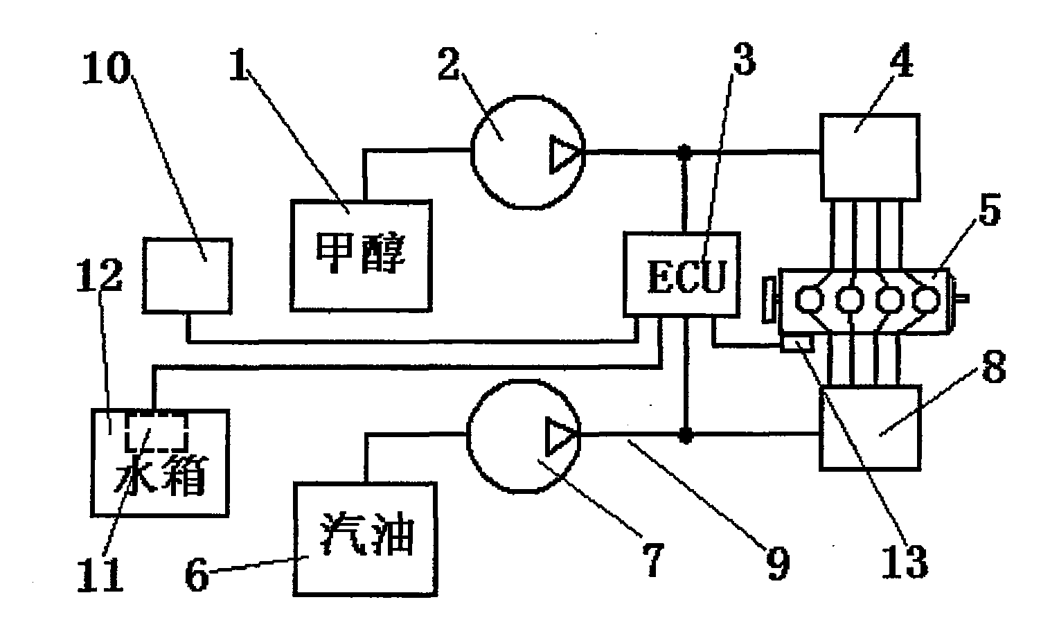 Methanol fuel engine low temperature start-up device and its control method