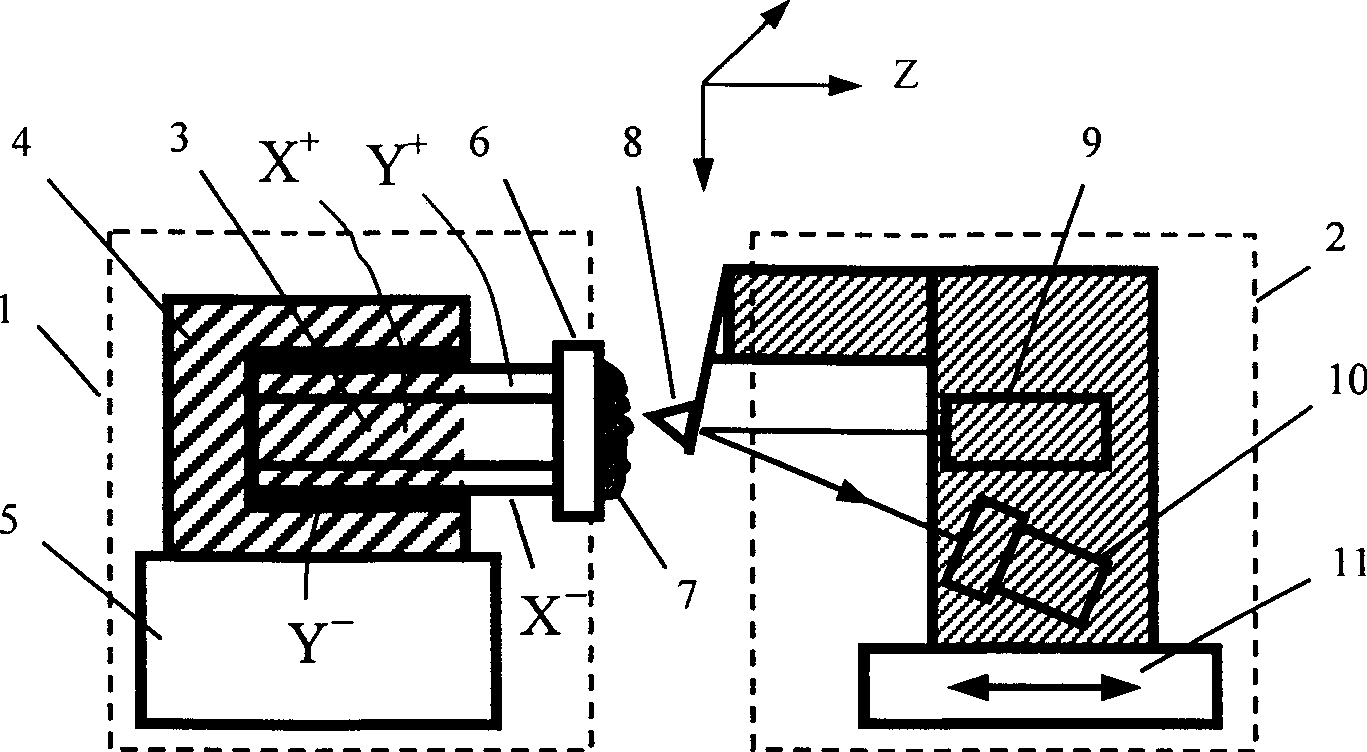 Horizontal type detector of atom force microscope