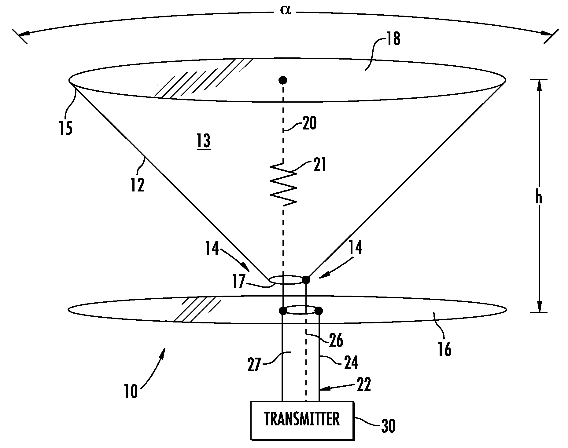 Folded conical antenna and associated methods