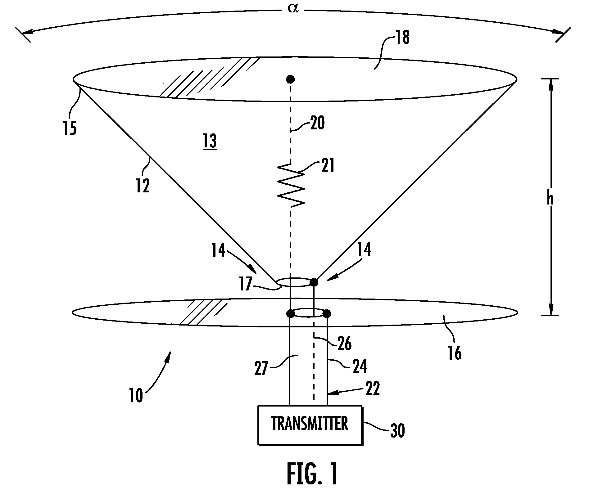 Folded conical antenna and associated methods