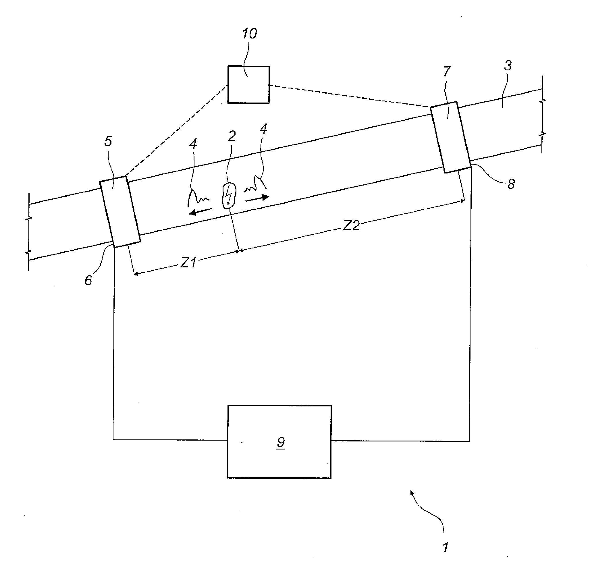 Device and method for locating partial discharges