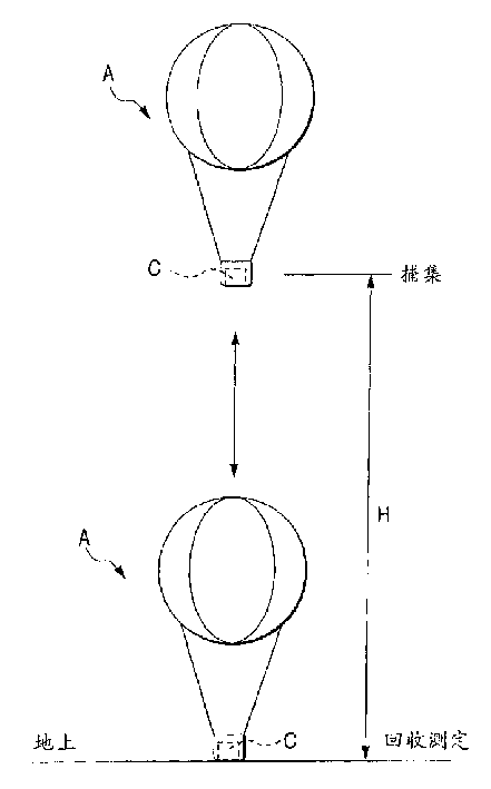 Method and apparatus for measuring suspension particles in air