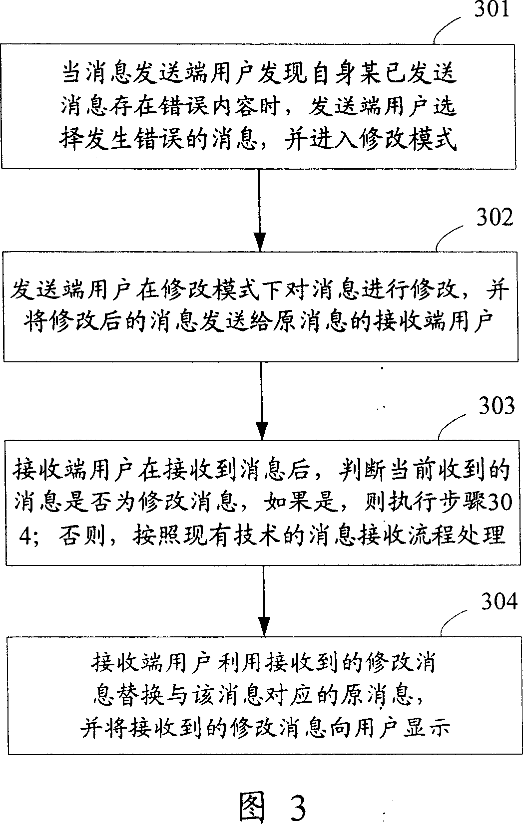 Method for amending transmitted message and immediate communication device